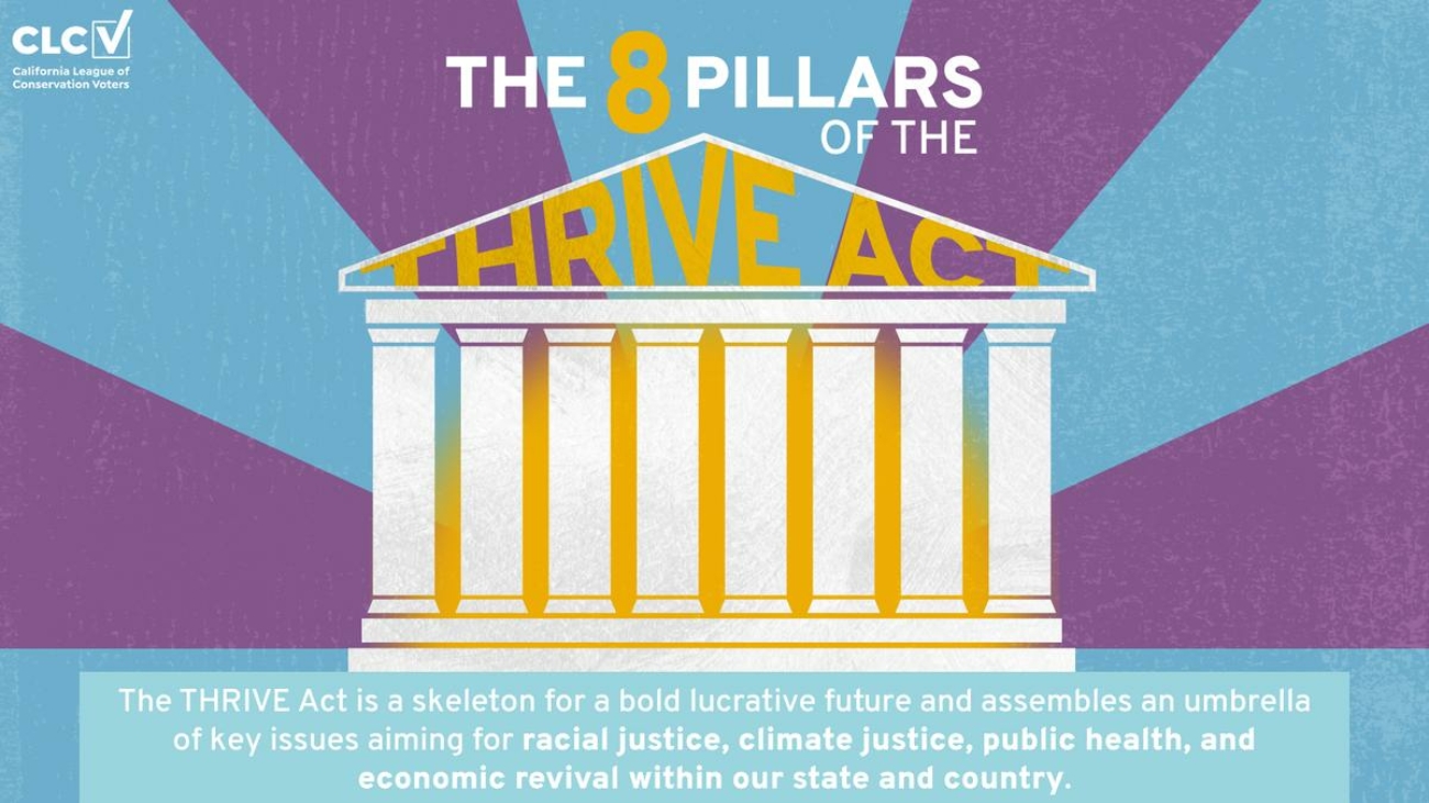 ThriveAct-Twitter